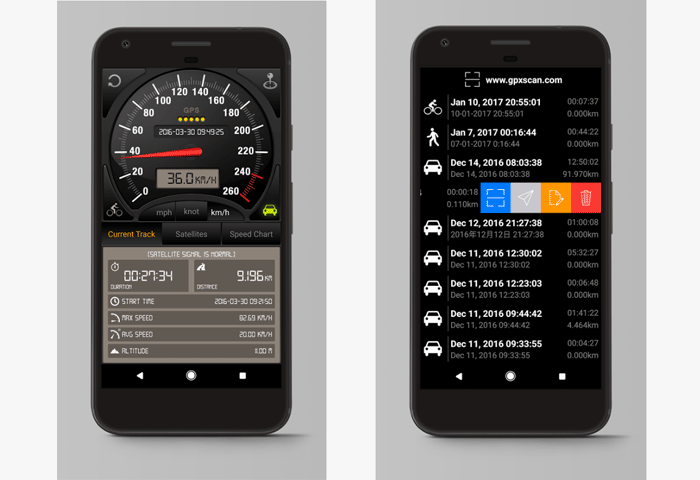 best Speedometer apps